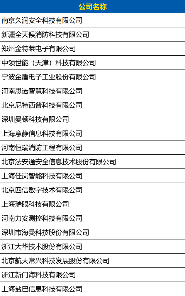 玖潤