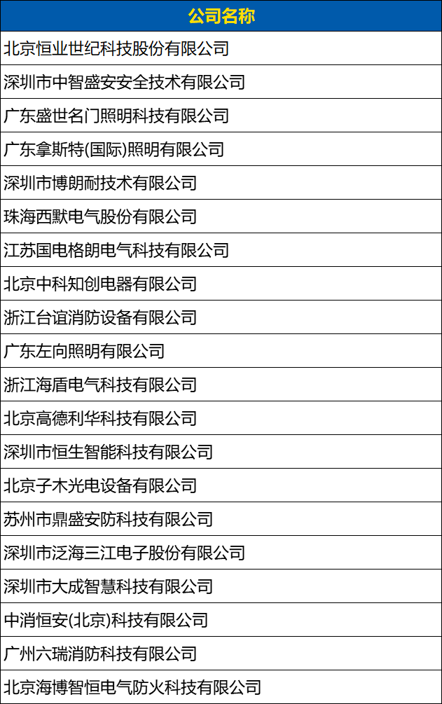 恒業(yè)