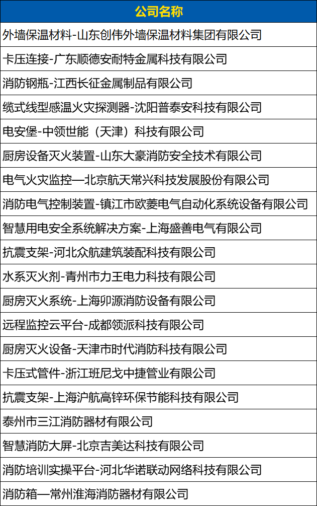 創(chuàng)偉