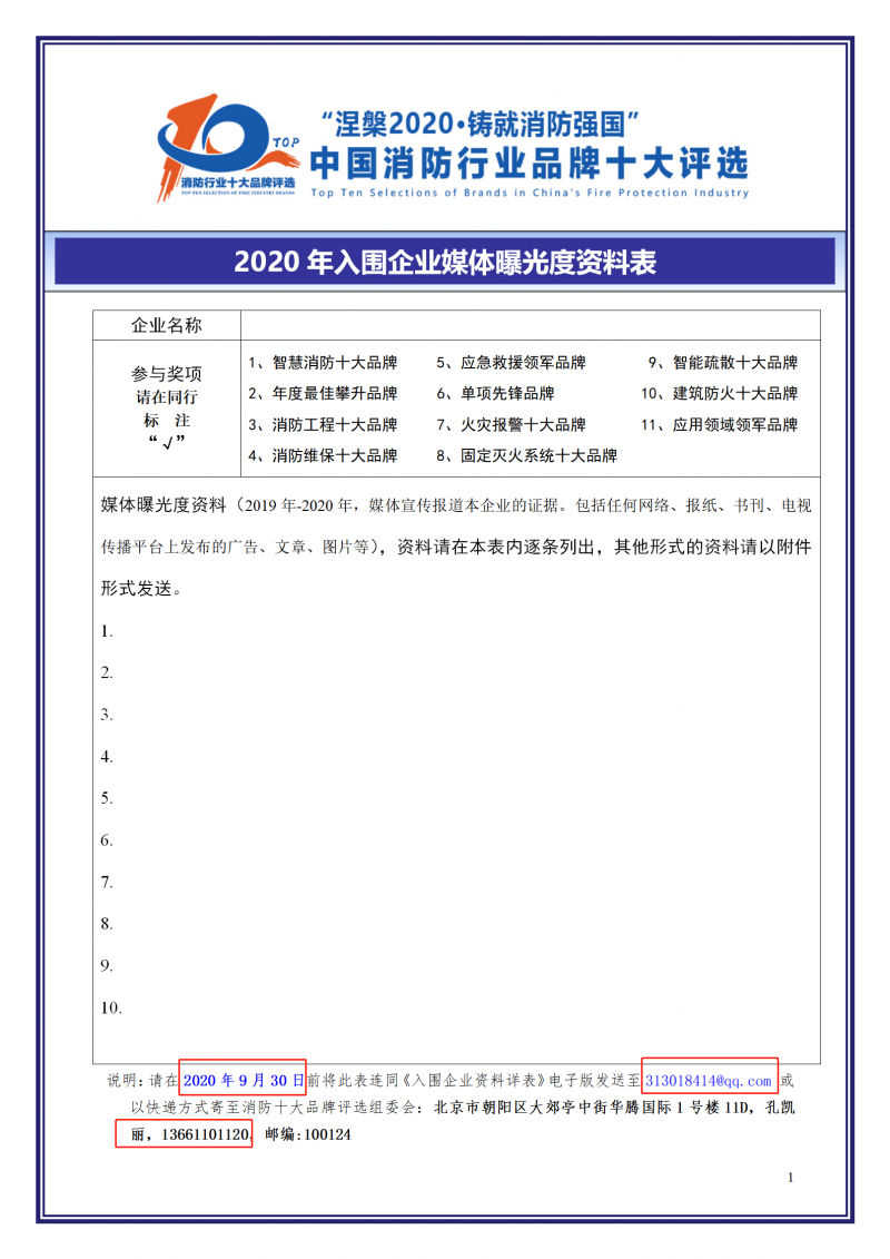 媒體曝光度表
