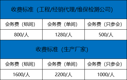 會務(wù)費