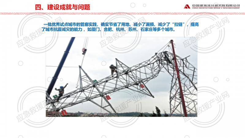 我國城市地下綜合管廊規(guī)劃建設發(fā)展機遇與挑戰(zhàn)1217_23