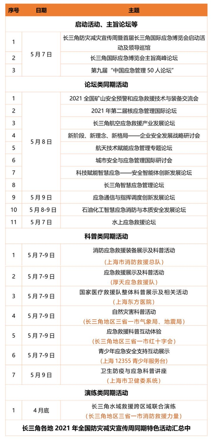 主題照片