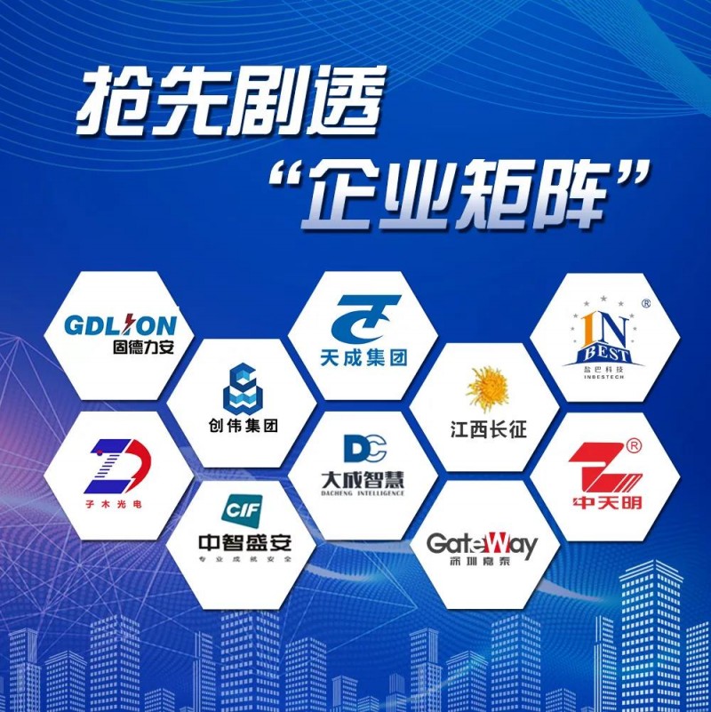 企業(yè)矩陣