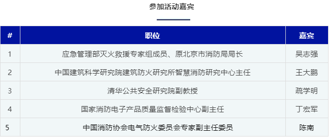 參加活動(dòng)嘉賓