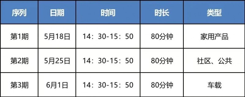 活動排期