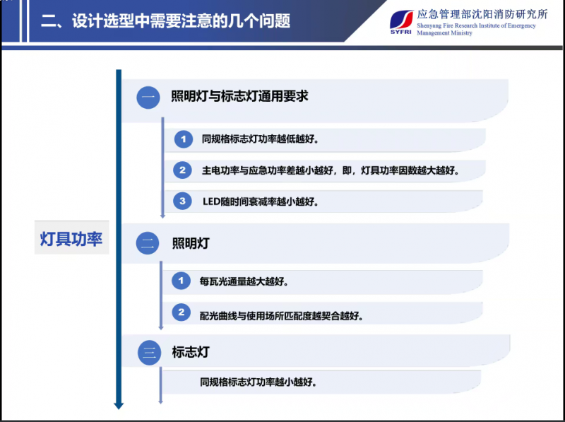選型設(shè)計